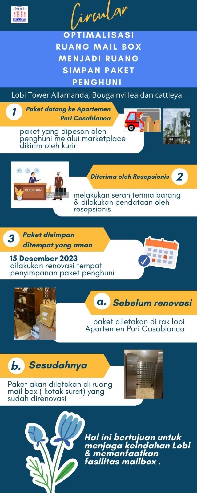 optimalisasi-ruang-mail-box-lantai-lobi-menjadi-ruang-simpan-paket-penghuni